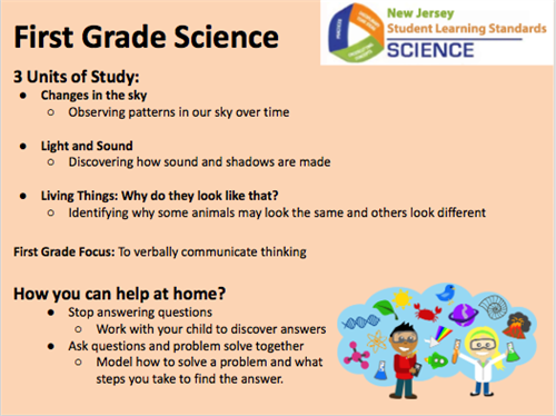 (science) 